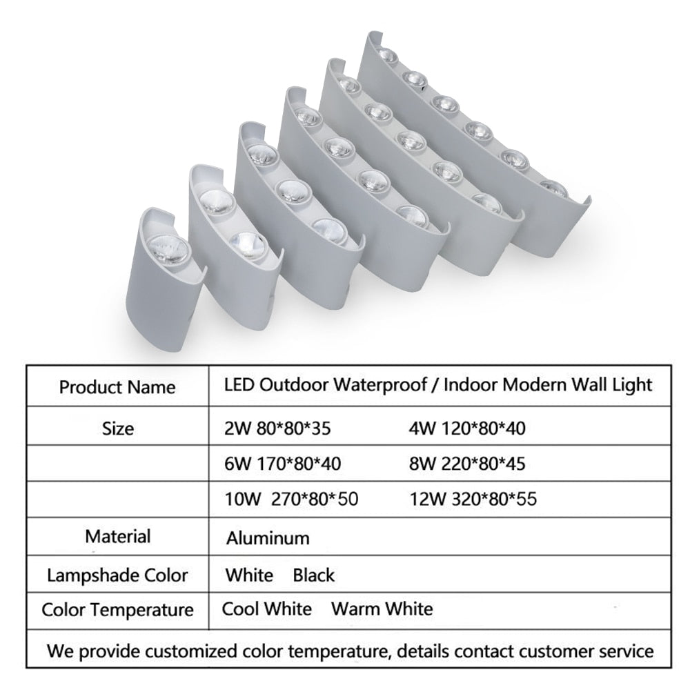 Éclat de Lumière applique murale IP65 LED Aluminium 220V